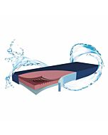 Anti-decubitus matras voor Obesitas patiënten.